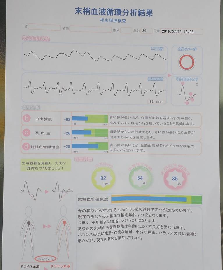 血管年齢