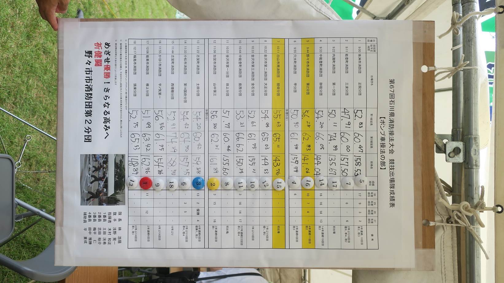 第６７回石川県消防操法大会