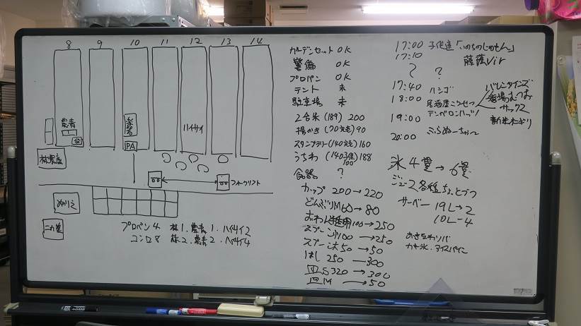 田んぼのフェスティバル